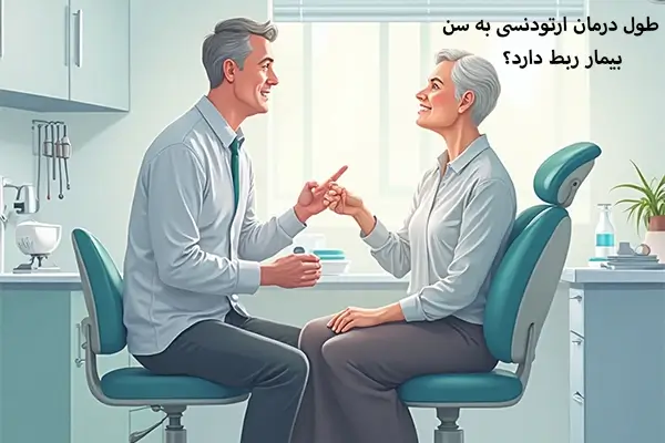 آیا طول درمان ارتودنسی به سن بیمار ربط دارد؟