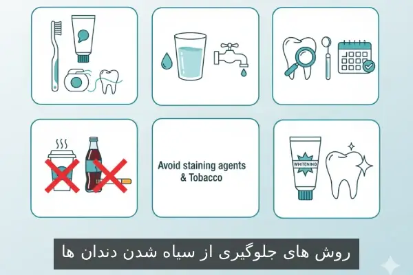 روش های جلوگیری از سیاه شدن دندان ها
