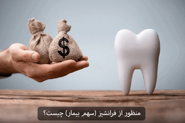 منظور از فرانشیز (سهم بیمار) چیست؟